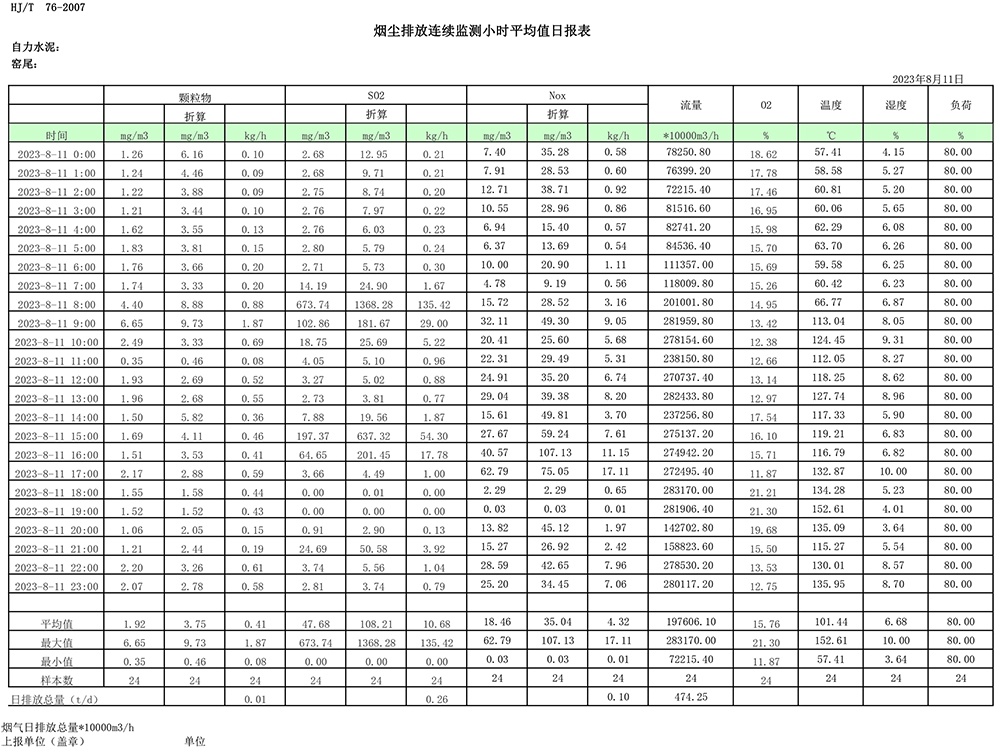 ׯ�к���Ϸ(�й�)�ɷ����޹�˾-����