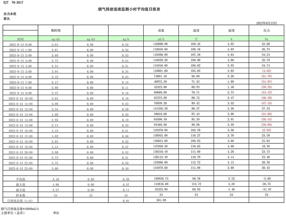 ׯ�к���Ϸ(�й�)�ɷ����޹�˾-����