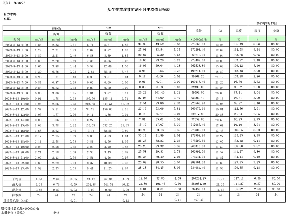 ׯ�к���Ϸ(�й�)�ɷ����޹�˾-����