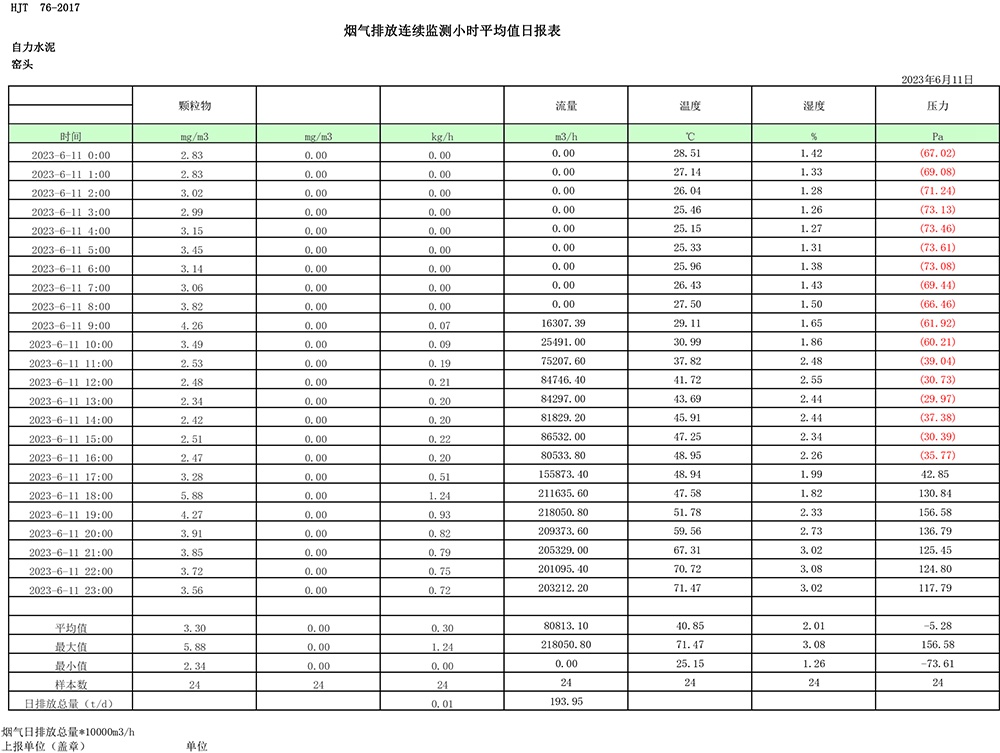 ׯ�к���Ϸ(�й�)�ɷ����޹�˾-����