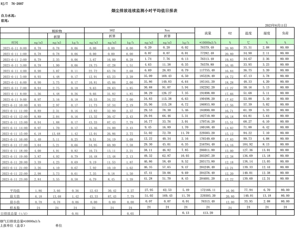 ׯ�к���Ϸ(�й�)�ɷ����޹�˾-����