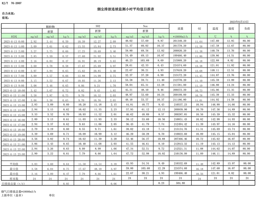 ׯ�к���Ϸ(�й�)�ɷ����޹�˾-����