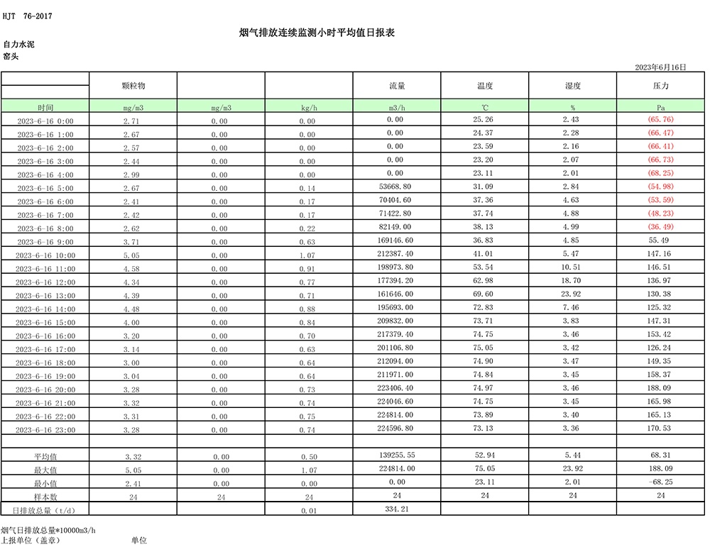 ׯ�к���Ϸ(�й�)�ɷ����޹�˾-����