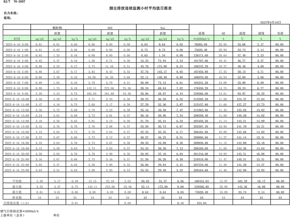 ׯ�к���Ϸ(�й�)�ɷ����޹�˾-����