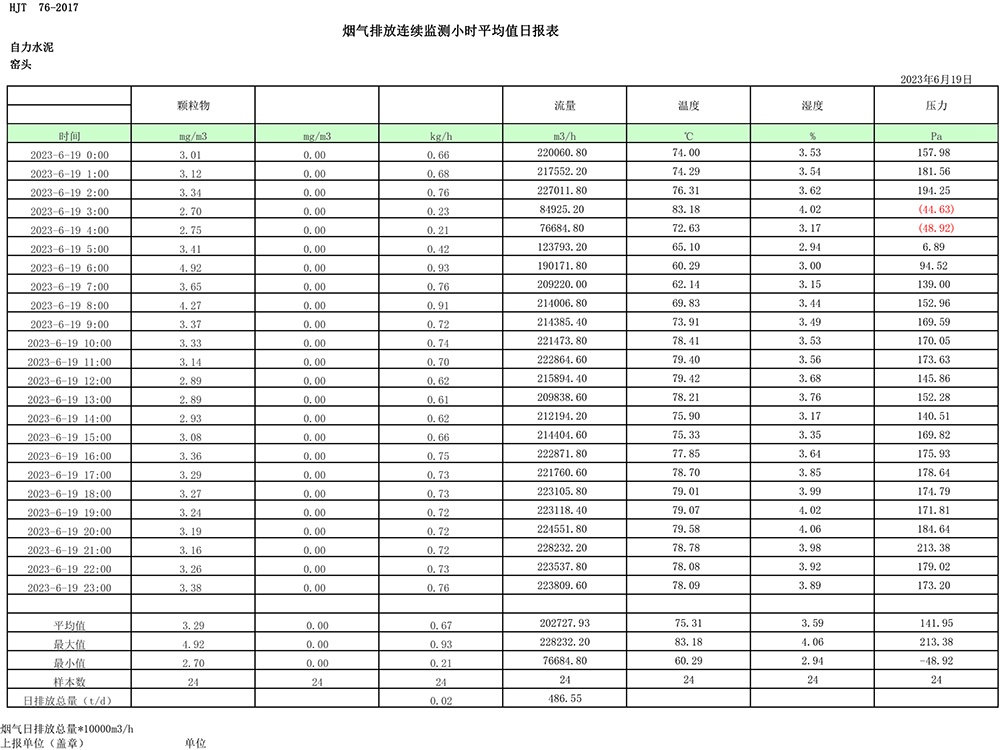 ׯ�к���Ϸ(�й�)�ɷ����޹�˾-����