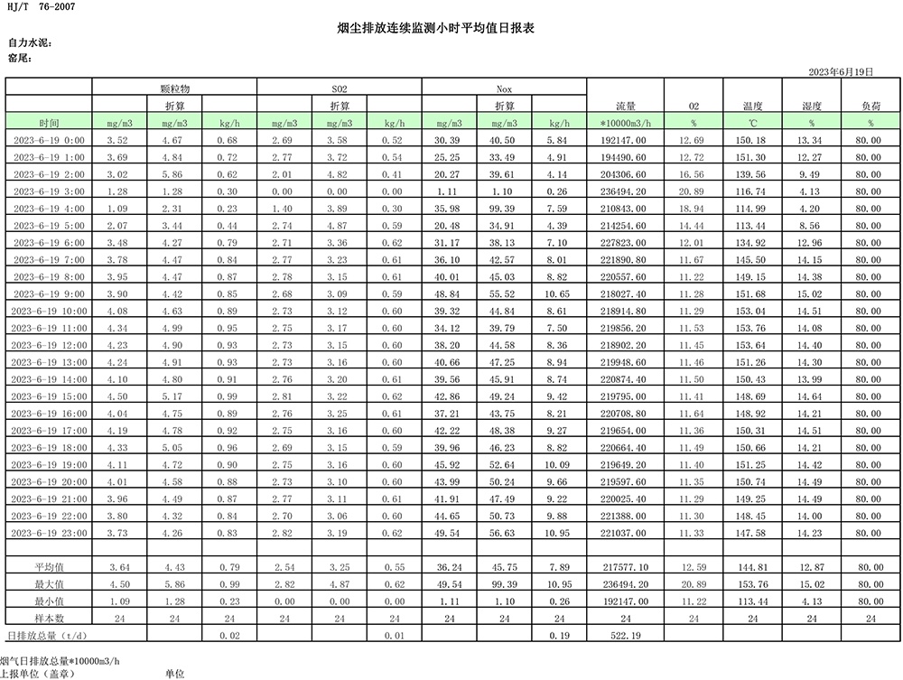 ׯ�к���Ϸ(�й�)�ɷ����޹�˾-����