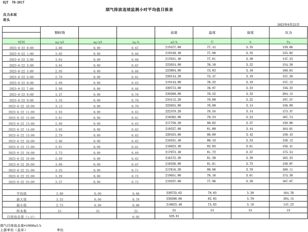 ׯ�к���Ϸ(�й�)�ɷ����޹�˾-����