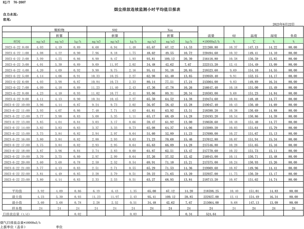 ׯ�к���Ϸ(�й�)�ɷ����޹�˾-����