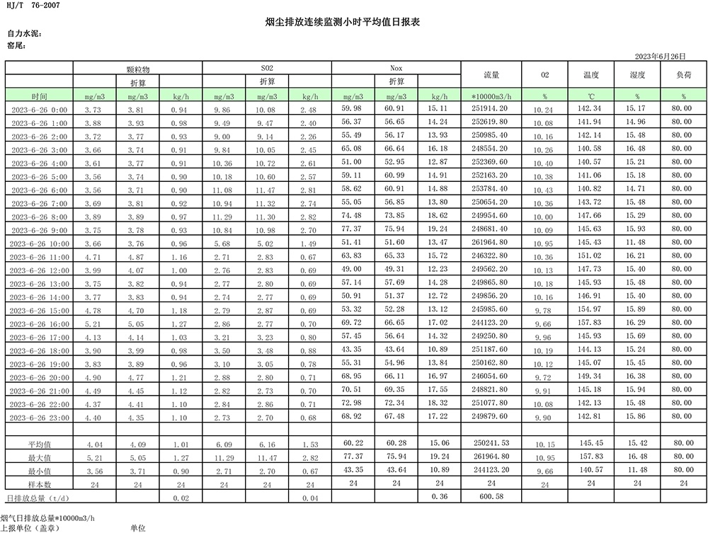 ׯ�к���Ϸ(�й�)�ɷ����޹�˾-����