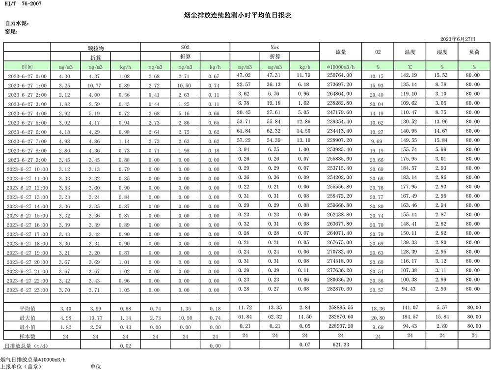 ׯ�к���Ϸ(�й�)�ɷ����޹�˾-����