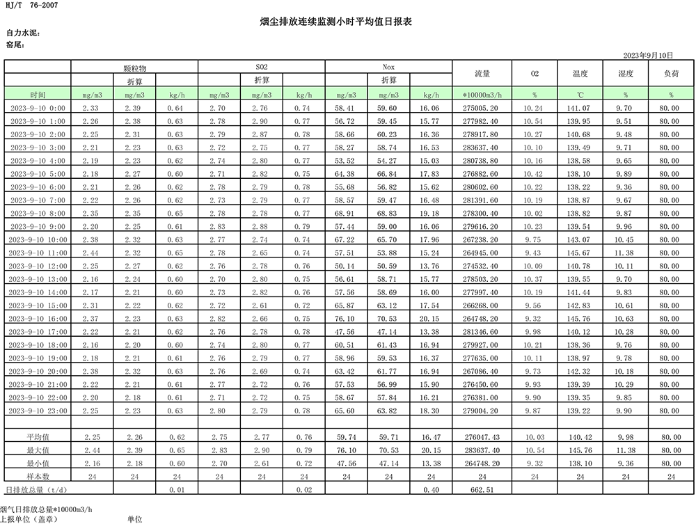 ׯ�к���Ϸ(�й�)�ɷ����޹�˾-����
