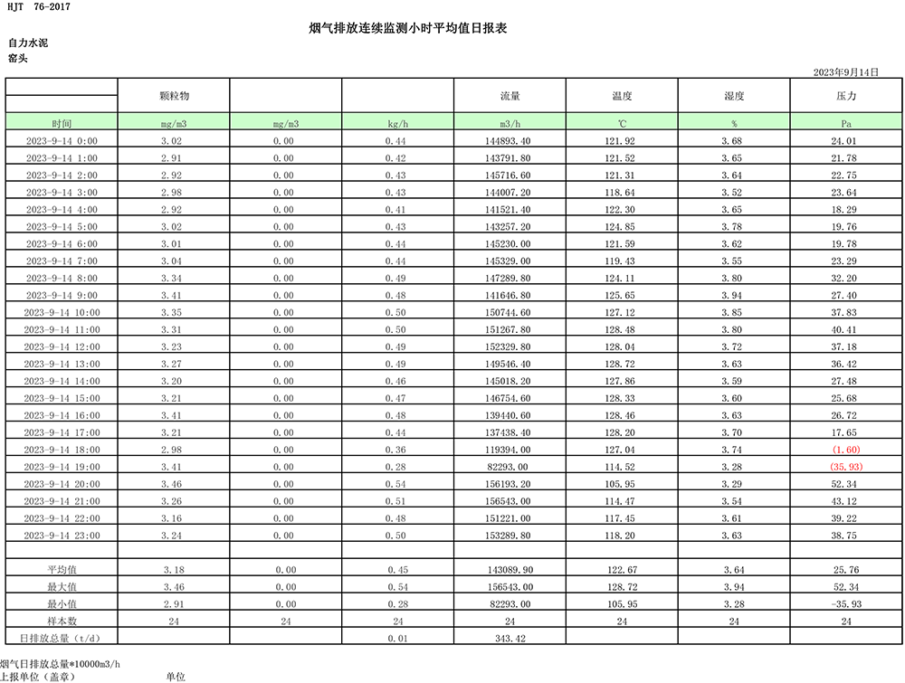 ׯ�к���Ϸ(�й�)�ɷ����޹�˾-����