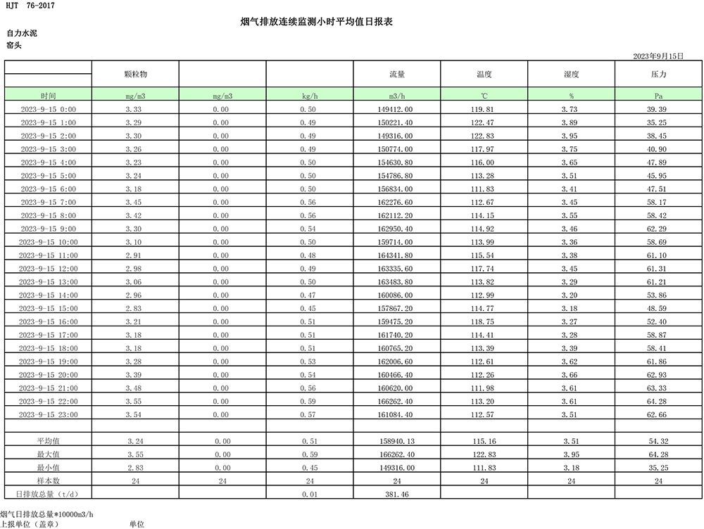ׯ�к���Ϸ(�й�)�ɷ����޹�˾-����