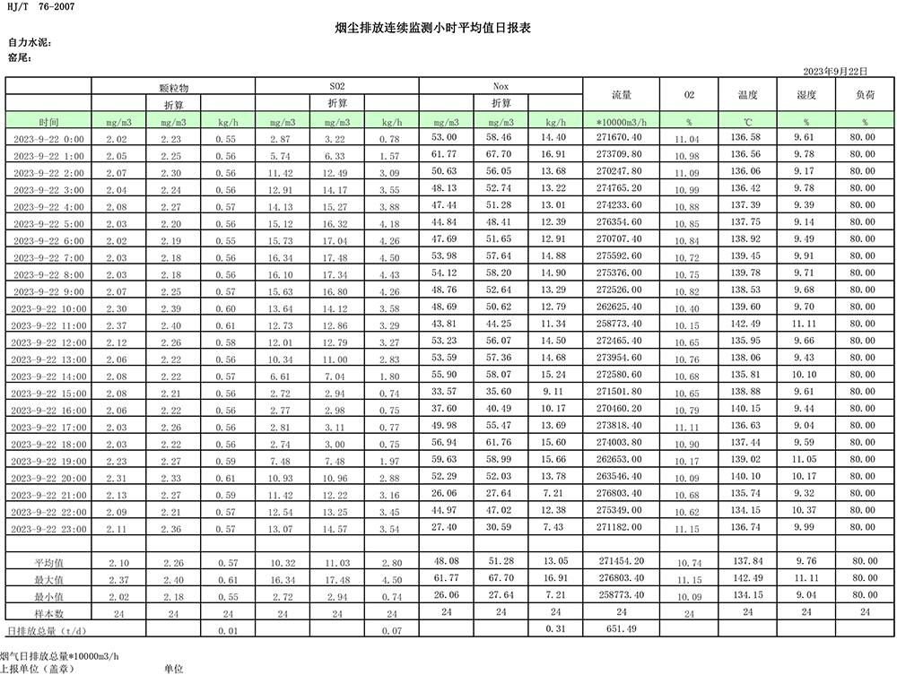 ׯ�к���Ϸ(�й�)�ɷ����޹�˾-����