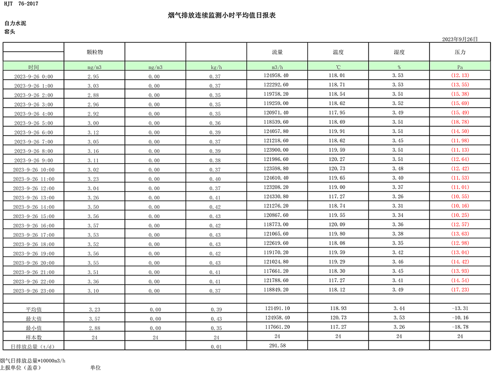 ׯ�к���Ϸ(�й�)�ɷ����޹�˾-����