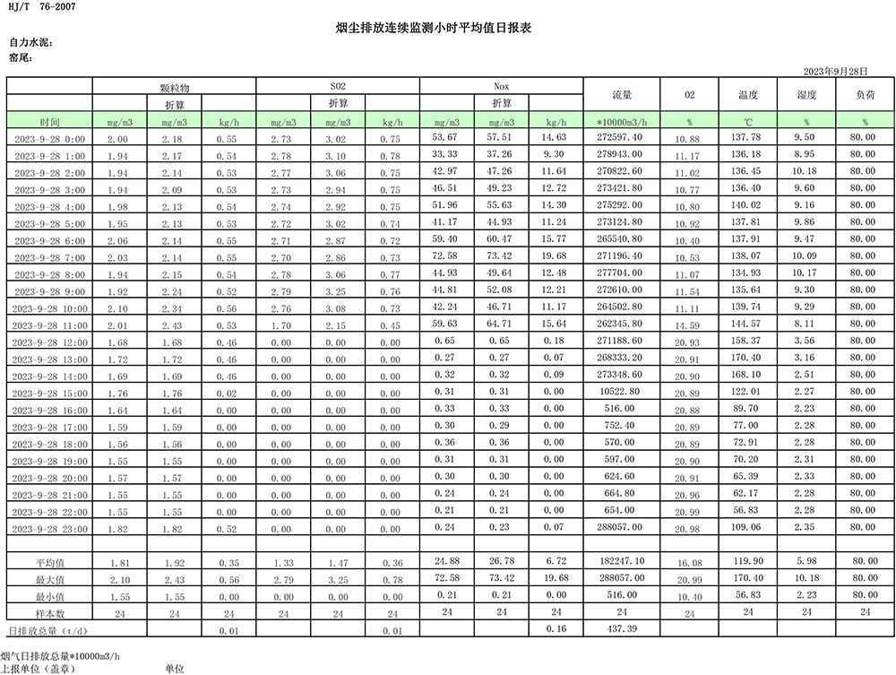 ׯ�к���Ϸ(�й�)�ɷ����޹�˾-����