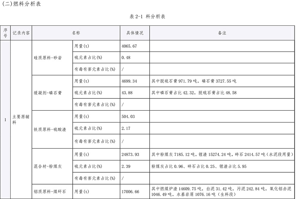 ׯ�к���Ϸ(�й�)�ɷ����޹�˾-����