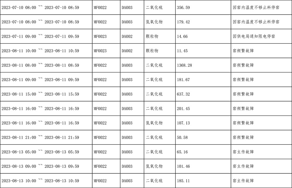 ׯ�к���Ϸ(�й�)�ɷ����޹�˾-����