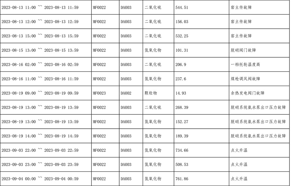 ׯ�к���Ϸ(�й�)�ɷ����޹�˾-����