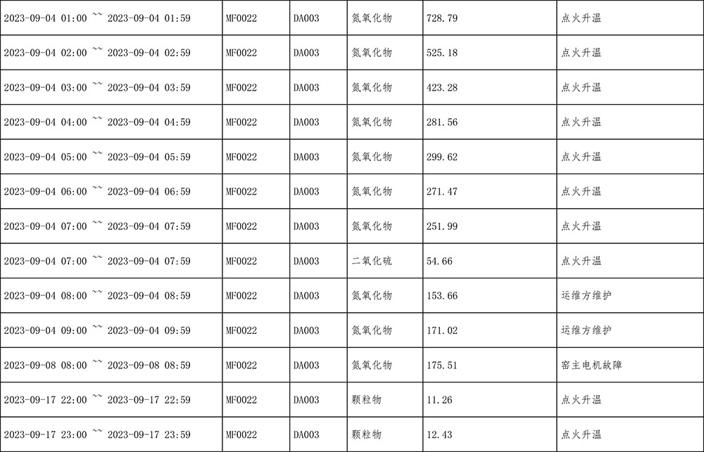 ׯ�к���Ϸ(�й�)�ɷ����޹�˾-����