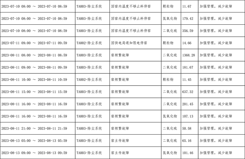 ׯ�к���Ϸ(�й�)�ɷ����޹�˾-����