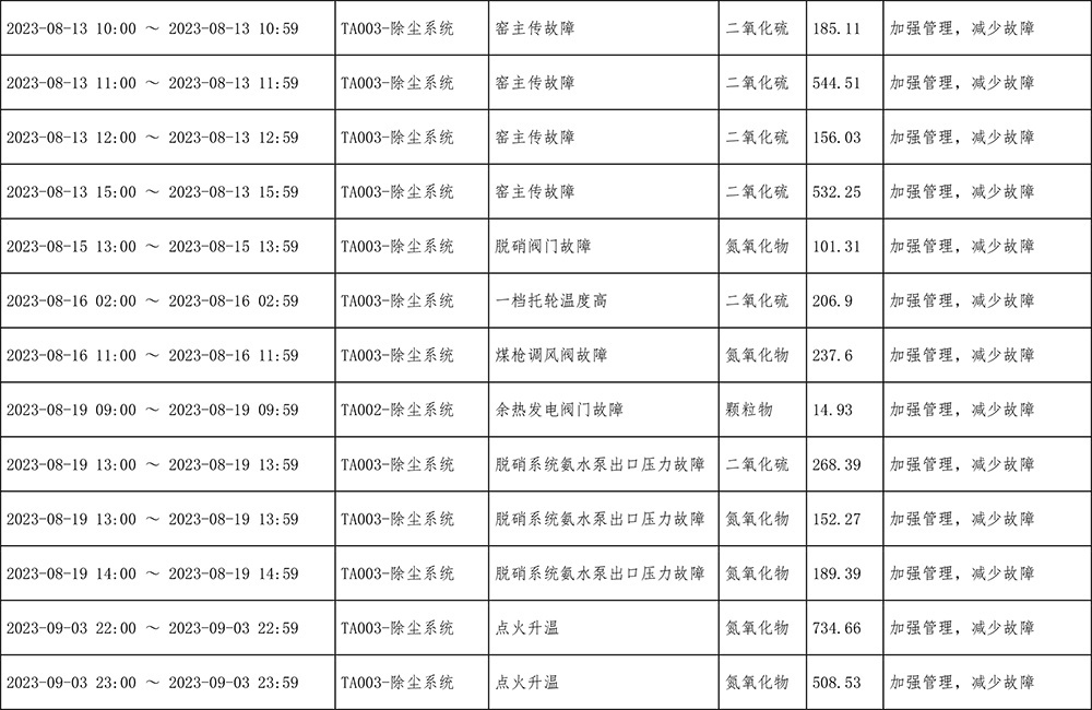 ׯ�к���Ϸ(�й�)�ɷ����޹�˾-����