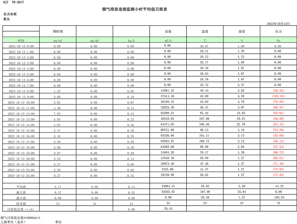 ׯ�к���Ϸ(�й�)�ɷ����޹�˾-����