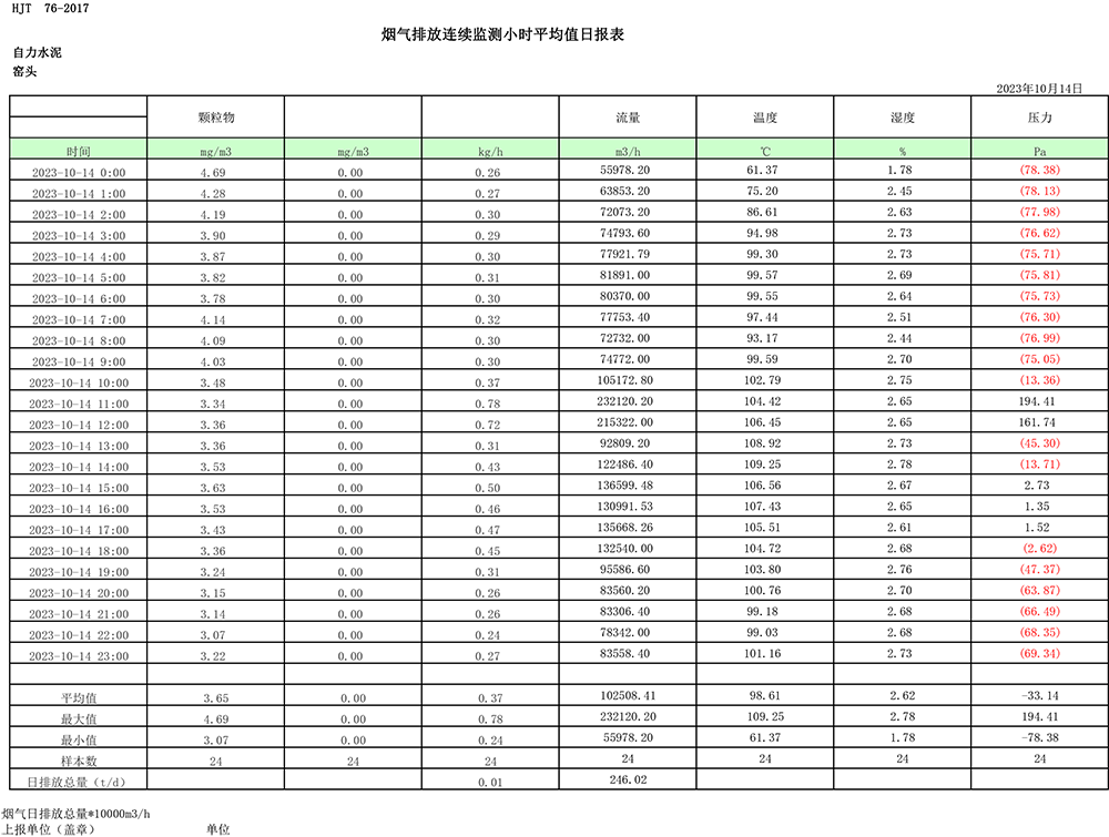 ׯ�к���Ϸ(�й�)�ɷ����޹�˾-����