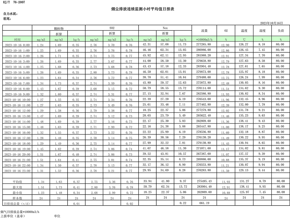 ׯ�к���Ϸ(�й�)�ɷ����޹�˾-����