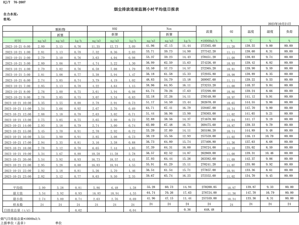 ׯ�к���Ϸ(�й�)�ɷ����޹�˾-����