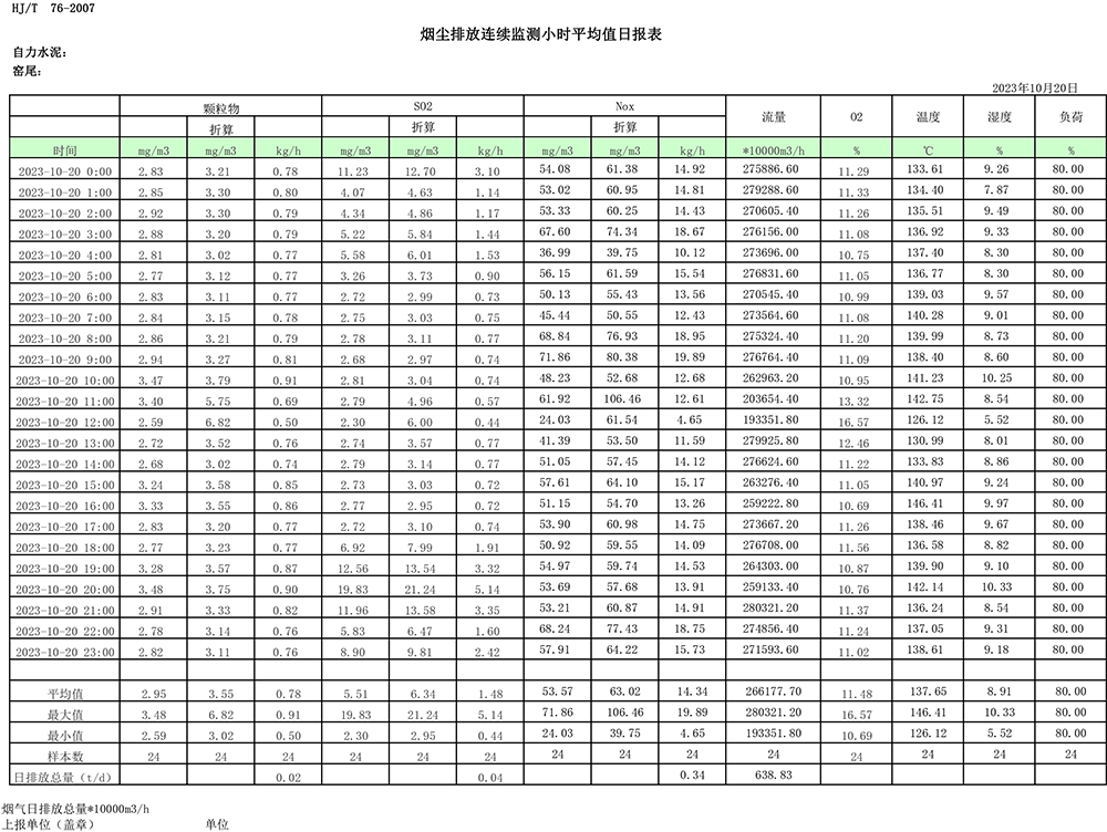 ׯ�к���Ϸ(�й�)�ɷ����޹�˾-����