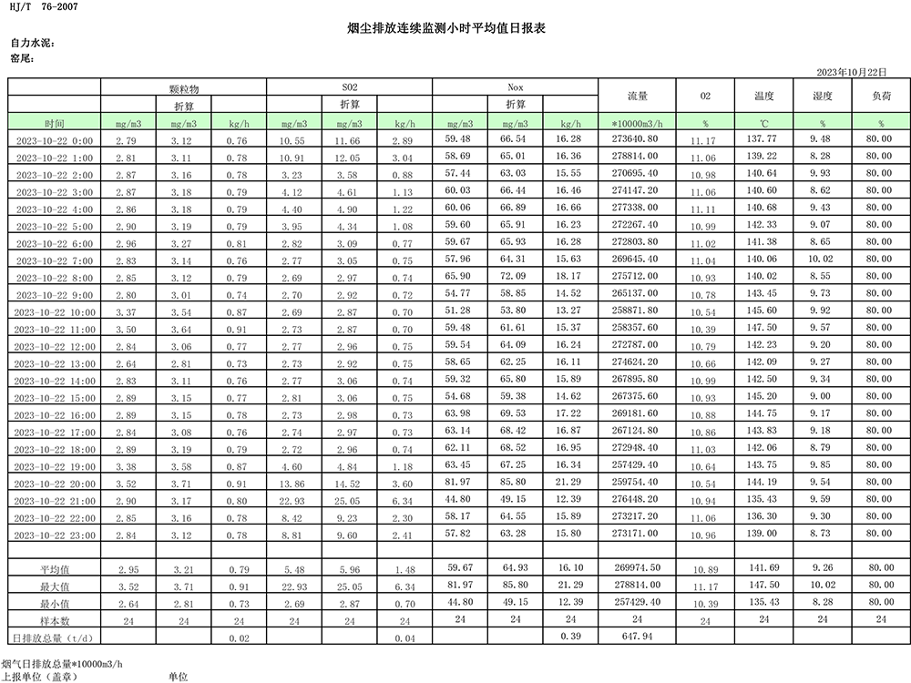 ׯ�к���Ϸ(�й�)�ɷ����޹�˾-����