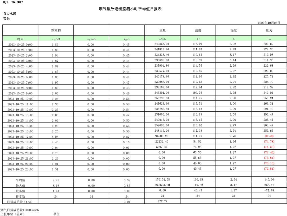 ׯ�к���Ϸ(�й�)�ɷ����޹�˾-����