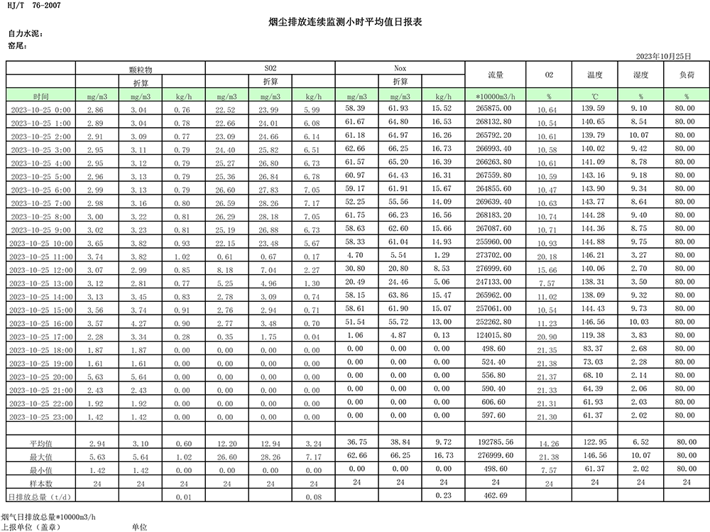 ׯ�к���Ϸ(�й�)�ɷ����޹�˾-����