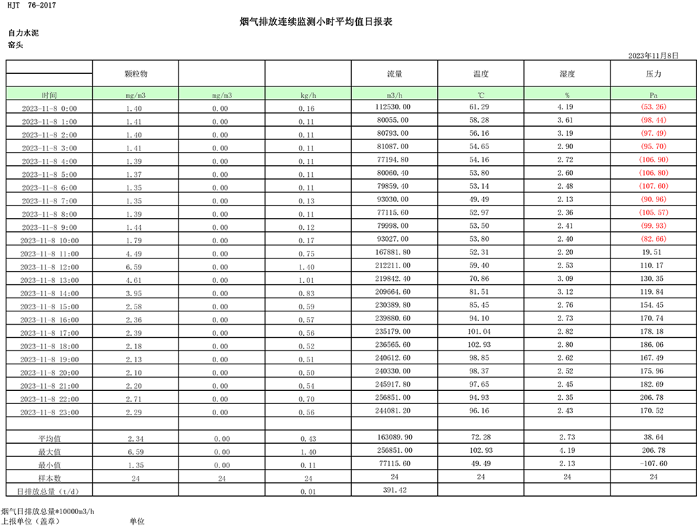 ׯ�к���Ϸ(�й�)�ɷ����޹�˾-����