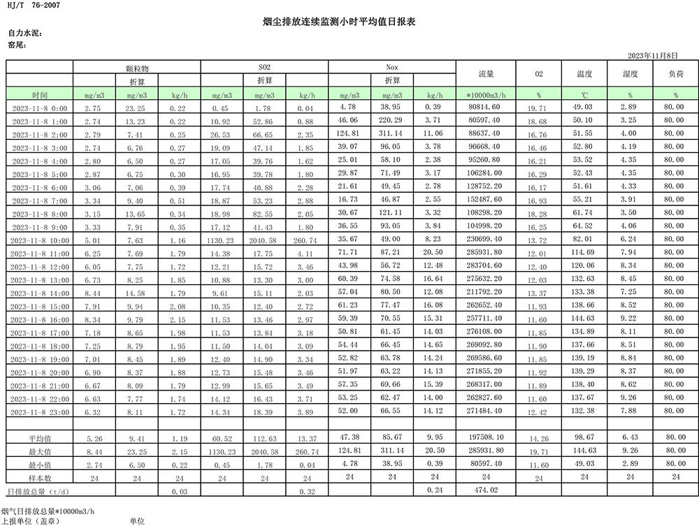 ׯ�к���Ϸ(�й�)�ɷ����޹�˾-����