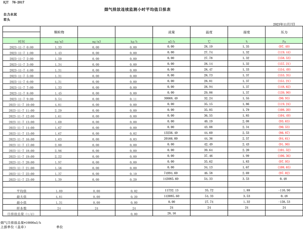 ׯ�к���Ϸ(�й�)�ɷ����޹�˾-����