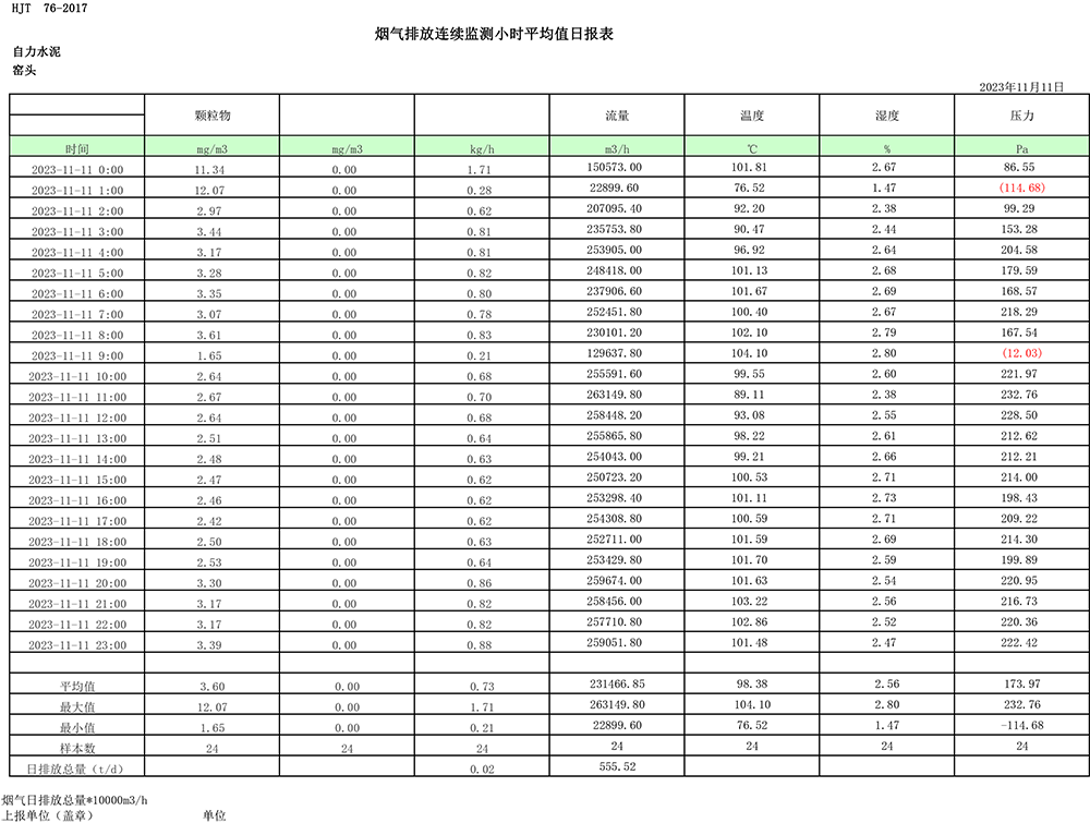 ׯ�к���Ϸ(�й�)�ɷ����޹�˾-����