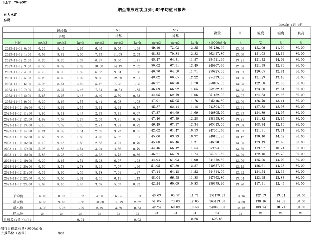 ׯ�к���Ϸ(�й�)�ɷ����޹�˾-����