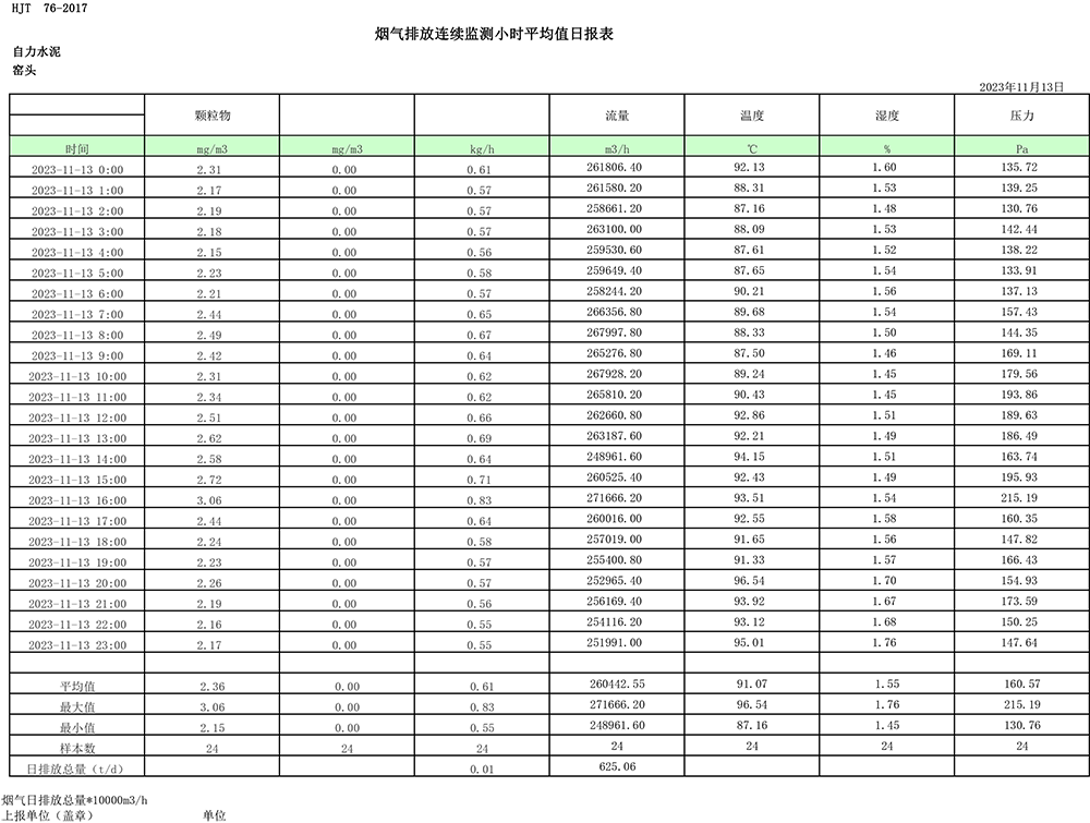 ׯ�к���Ϸ(�й�)�ɷ����޹�˾-����
