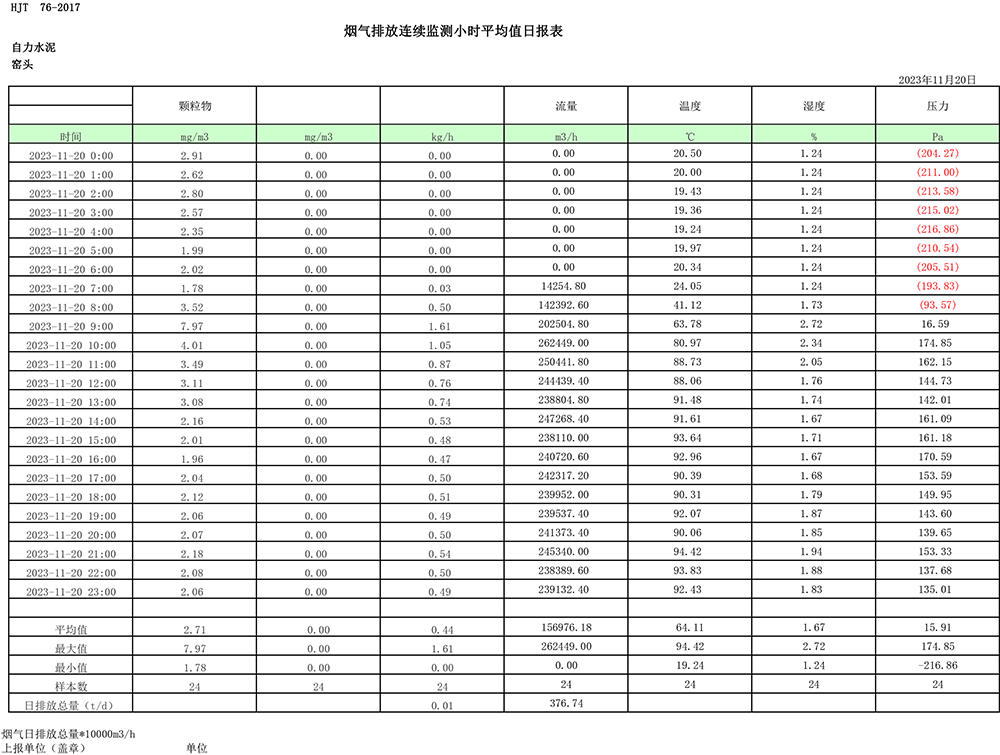 ׯ�к���Ϸ(�й�)�ɷ����޹�˾-����