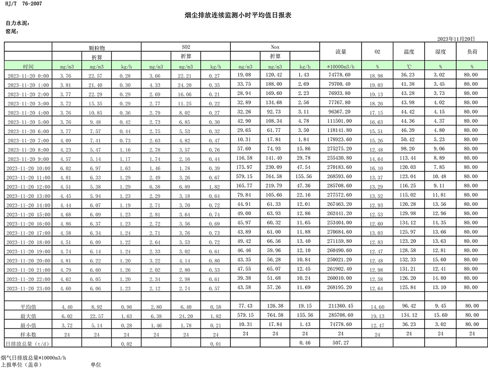 ׯ�к���Ϸ(�й�)�ɷ����޹�˾-����