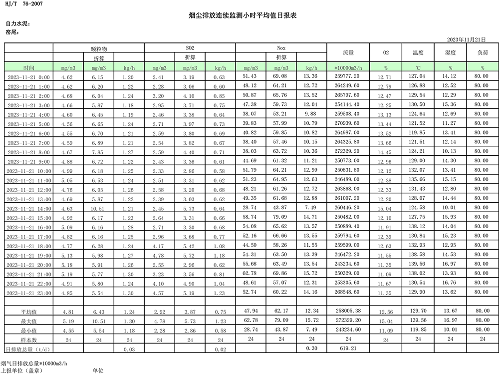 ׯ�к���Ϸ(�й�)�ɷ����޹�˾-����