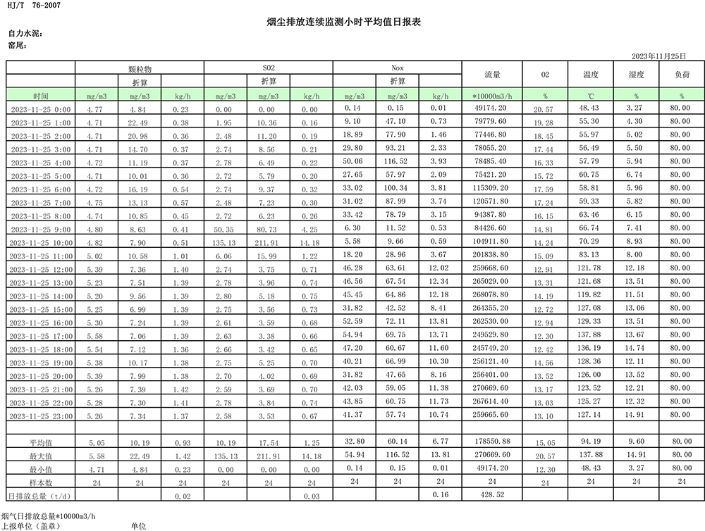 ׯ�к���Ϸ(�й�)�ɷ����޹�˾-����