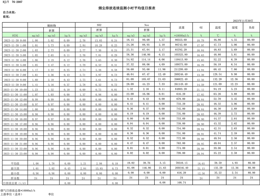 ׯ�к���Ϸ(�й�)�ɷ����޹�˾-����