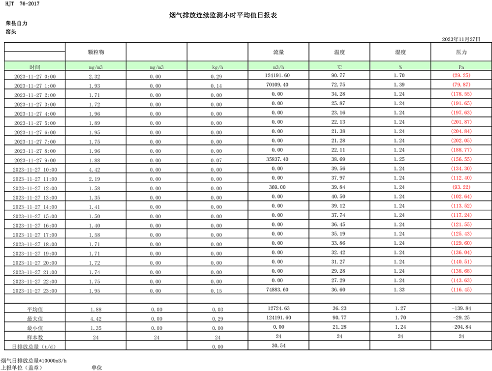 ׯ�к���Ϸ(�й�)�ɷ����޹�˾-����