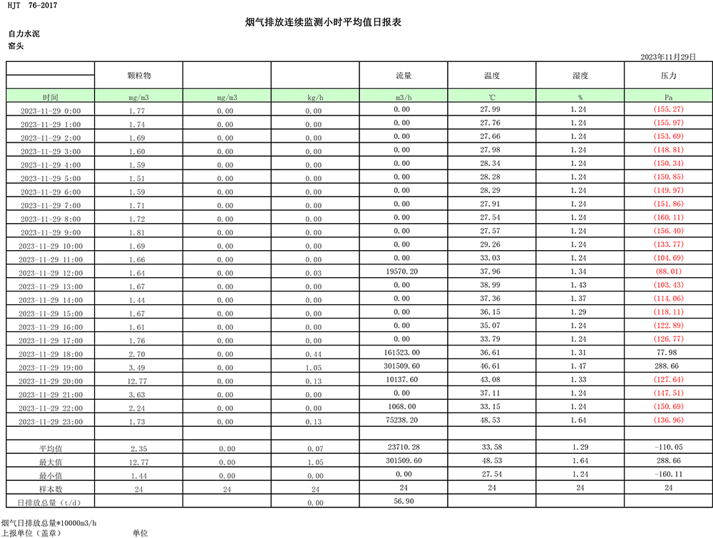 ׯ�к���Ϸ(�й�)�ɷ����޹�˾-����