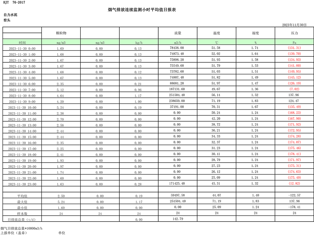 ׯ�к���Ϸ(�й�)�ɷ����޹�˾-����