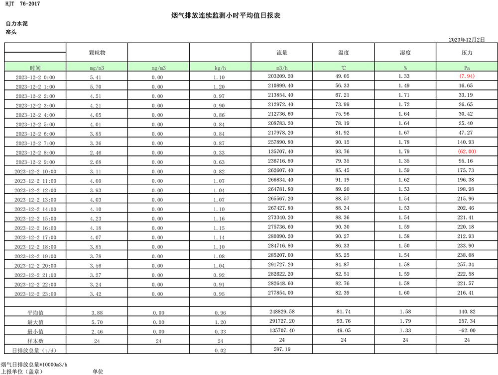 ׯ�к���Ϸ(�й�)�ɷ����޹�˾-����