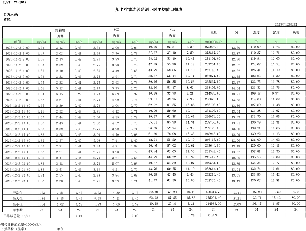 ׯ�к���Ϸ(�й�)�ɷ����޹�˾-����